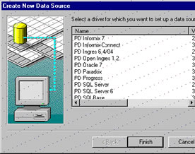 加密SQL Anywhere 提升政府行业数据安全