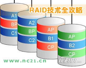 RAID技术全攻略